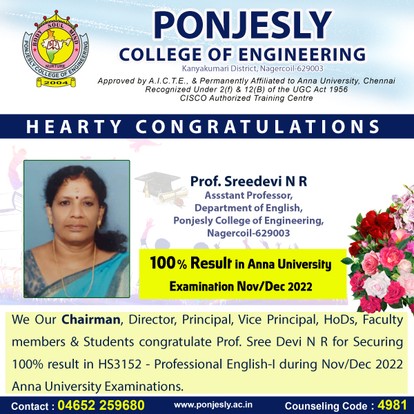 Congratulations-100-percent-Sreedevi